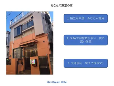 a screenshot of a phone screenshot of a building at 3-min to Station,5BR, 1LR villa near Asakusa, 95\u5e73\u7c735\u95f4\u5367\u5ba4\u4f11\u606f\u597d Stay Dream Hotel in Tokyo