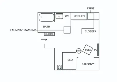a schematic diagram of a memory mapping unit at Regnocomfort Asakusa 3 - Vacation STAY 61883v in Tokyo