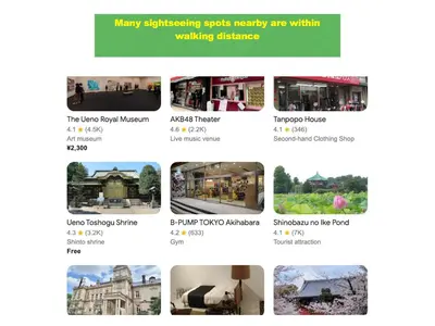a screenshot of the homepage of a website for a mansion at \u4e0a\u91ce\u30ec\u30c8\u30ed\u82b1 2-4\u4eba\u548c\u98a8\u5bdd\u5ba4 \u5c71\u624b\u7dda3\u5206 \u4e0a\u91ce\u6d45\u8349\u9280\u5ea7\u8fd1\u3044 \u5fa1\u5f92\u753a\u99c53\u5206 \u30a2\u30e1\u6a2a3\u5206 \u4e0a\u91ce\u99c510\u5206 \u4e0a\u91ce\u5e83\u5c0f\u8def\u99c53\u5206 \u6e6f\u5cf6\u99c52\u5206 \u7a7a\u6e2f\u76f4\u63a5 in Tokyo