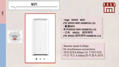 a picture of a wii remote with a diagram at Comptoir Shinjuku - Vacation STAY 15325 in Tokyo