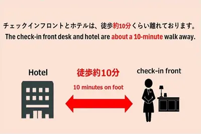 a sign that says the check in front desk and hotel are about a minute at Hirojo Building 203,303,403,603,703 - Vacation STAY 15419 in Tokyo