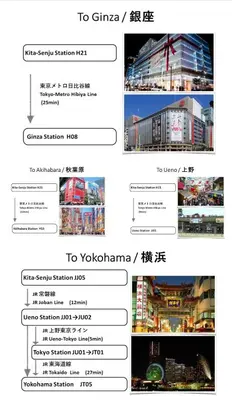 a set of four pictures of different buildings at Housegreen201 in Tokyo