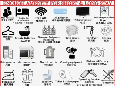 an image of a black and white icon set of different types of technology at Oak Stay Shimokitazawa Luxury Family size 2min Shimokitazawa sta Shinjuku Shibuya7min by train in Tokyo
