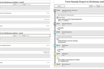 a screenshot of a cell phone screen with the import selector at F501 Shinkoiwa Sta 5min Free Wi-Fi Max 5 people in Tokyo