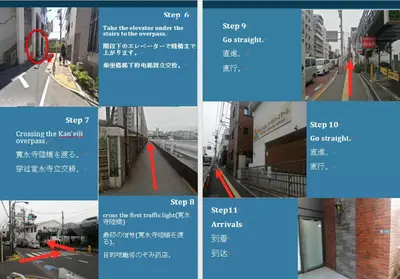 a collage of four pictures of a street at \u4e0a\u91ce\u685c\u6728 in Tokyo