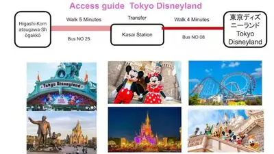 a collage of different pictures of different attractions at \u8239\u5800\u6238\u5efa in Tokyo
