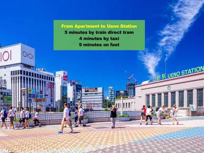 a group of people walking down a city street at LOVE UENO 2-4\u4eba\u30a2\u30af\u30bb\u30b9\u629c\u7fa4 \u5c71\u624b\u7dda3\u5206 \u4e0a\u91ce\u6d45\u8349\u9280\u5ea7\u8fd1\u3044 \u5fa1\u5f92\u753a\u99c53\u5206 \u30a2\u30e1\u6a2a3\u5206 \u4e0a\u91ce\u99c510\u5206 \u4e0a\u91ce\u5e83\u5c0f\u8def\u99c53\u5206 \u6e6f\u5cf6\u99c52\u5206 \u548c\u98a8\u7573\u5bdd\u5ba4 in Tokyo