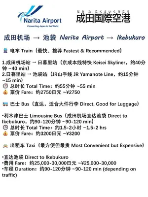 a screenshot of the korea airport webpage with a list of the number of passengers at \u685c\u306e\u5ddd11 \u6c60\u888b\u99c5 7\u5206 2-4\u4eba\u4e28Ikebukuro 7 minutes 2-4 people in Tokyo
