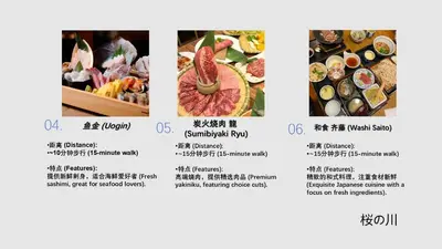 a page of a menu for a restaurant at \u685c\u306e\u5ddd11 \u6c60\u888b\u99c5 7\u5206 2-4\u4eba\u4e28Ikebukuro 7 minutes 2-4 people in Tokyo