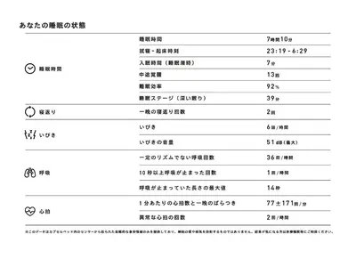 a receipt with numbers on it on a white background at 9h nine hours Shinagawa station for men in Tokyo