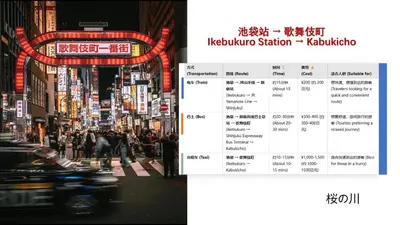 a screenshot of a calendar of a city street at \u685c\u306e\u5ddd16 \u6c60\u888b\u4e00\u6238\u5efa \u6c60\u888b\u99c5 5\u5206 2-11\u4eba\u4e28Ikebukuro Villa Ikebukuro 5 minutes 2-11 people in Tokyo
