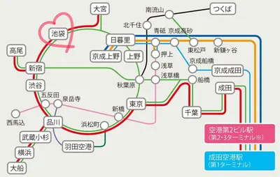 a diagram of a circuit board with different colored wires at IKEBUKURO TOKIWA 10 BUILDING 6min walk from Ikebukuro Station Direct access to the airport in Tokyo