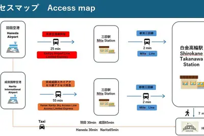 a block diagram of a process map at Shirokane Apartment Hotel 2 in Tokyo