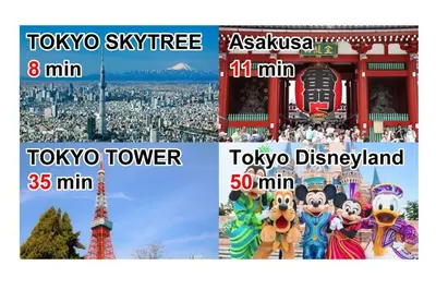 a collage of pictures of various cities and landmarks at RIKASOU#101 in Tokyo