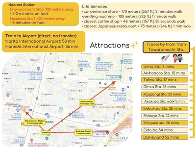 a map of a city with descriptions of attractions at Seirai Asakusa Vacation Rental - Vacation STAY 80997v in Tokyo