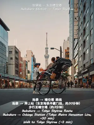 a poster of a person riding a bike down a street at \u685c\u306e\u5ddd21 \u6c60\u888b\u99c5 7\u5206 2-4\u4eba\u4e28Ikebukuro 7 minutes 2-4 people in Tokyo