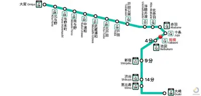 a map of the subway line in china at \u6c60\u888b2\u5206\u6700\u592712\u4eba\u53ef in Tokyo