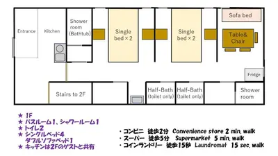 a schematic diagram of the experimental facility at SLEEPLAB Asakusa - Vacation STAY 13540v in Tokyo