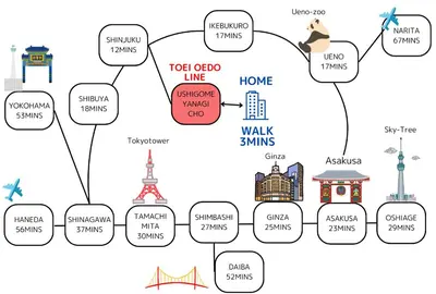 a block diagram of famous cities and buildings at Premier suite New Shinjuku Kagurazaka front in Tokyo