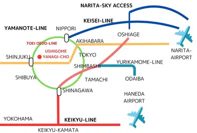 a diagram of the flight routes of airplanes at Premier suite New Shinjuku Kagurazaka front in Tokyo