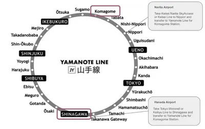 a map of the kamchatka line at CraftFlat Komagome 604, compact studio at excellent location in Tokyo