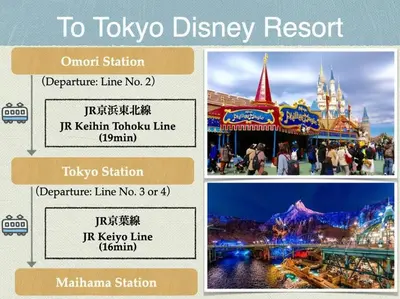 a collage of photos of a theme park at Discover Tokyo's soul Your cozy Japanese escape! in Tokyo