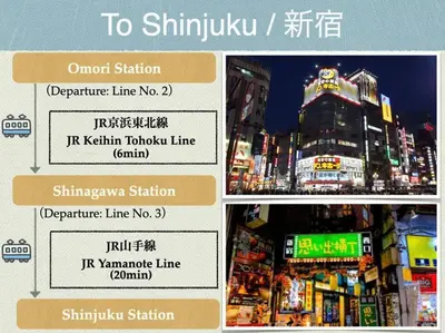 a collage of photos of a city at night at Discover Tokyo's soul Your cozy Japanese escape! in Tokyo