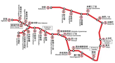 a map at Brand New Modern Haven 7-Min Walk to Shinkoenji Station 9-Min Train to Shinjuku in Tokyo