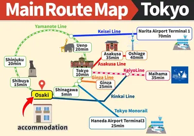 a map of the main route map of tokyo at Cozy INN \u897f\u54c1\u5ddd201 in Tokyo