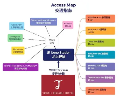 a diagram of a ups tie activation algorithm at \u6771\u4eac\u30ea\u30ea\u30a2\u30eb\u30db\u30c6\u30eb401 in Tokyo