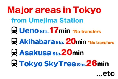 a listing of the number of metro areas in tokyo and the number at Belmont 201 3min to Station Easy Access Ueno Asakusa Skytree Sleeps 5 in Tokyo