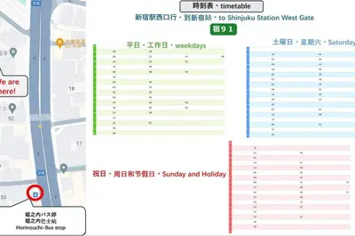 a screenshot of a map of a street at \u9ad8\u5186\u5bfa\u4e2d\u91ceVilla in Tokyo