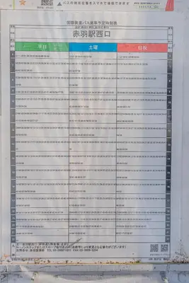 a sign on a wall with a bunch of numbers at mori house\u897f\u304c\u4e18 in Tokyo