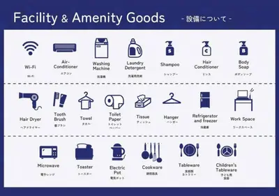 a chart with icons of healthy and humanity goods at Lido Alba in Tokyo