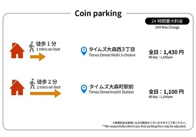 a diagram of the costs of coin parking at Lido Blu in Tokyo