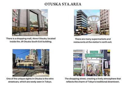 a collage of photos of the city of toronto at COMMA HOUSE Otsuka 202 in Tokyo