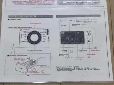 a piece of paper with a diagram of a machine at Honancho Entire house for rent \u6771\u4eac in Tokyo