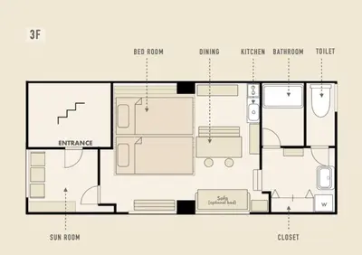 a floor plan of a house at \u30ef\u30f3\u30d5\u30ed\u30a2\u8cb8\u5207\u30c7\u30b6\u30a4\u30ca\u30fc\u30ba\u30eb\u30fc\u30e0 \u65b0\u5bbf\u307e\u306710\u5206 in Tokyo