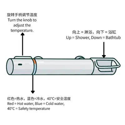 a diagram of a missile with a battery at Uhome Tsubame Apartment in Tokyo