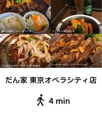 a collage of pictures of different dishes of food at Higashi-Nakano 103 train 2 stops to Shinjuku ,up to 3 people in Tokyo