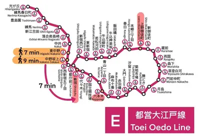 a textured image of a train at Higashi-Nakano 103 train 2 stops to Shinjuku ,up to 3 people in Tokyo