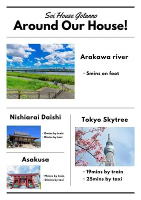 a collage of pictures of a house and a lighthouse at \u30a2\u30f3\u30c9\u30b9\u30c6\u30a4\u8db3\u7acb2\u4e01\u76ee202 Soi house in Tokyo