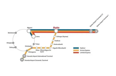 a map of the aco train map at \u9752\u7825\u99c5\u5f92\u6b655\u5206 Aoto \u3060\u308b\u307e\u5bbf in Tokyo