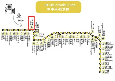 a map of the chinese zodiac line with different numbers at COMMA HOUSE Shinjuku 401 in Tokyo