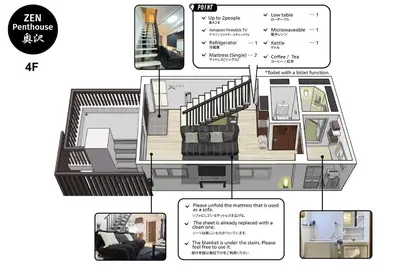 a collage of photos of a house with diagrams at New\u6771\u4eac\u3067\u5bcc\u58eb\u5c71\u304c\u898b\u3048\u308bPentohouse ZEN \u5965\u6ca2\u99c51\u5206\u81ea\u7531\u30f6\u4e18\u5f92\u6b696\u5206\u6e0b\u8c37\u96fb\u8eca15\u5206 in Tokyo