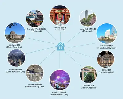 a diagram of the cities in the world at \u5143\u685c2\u53f7\u4e0a\u91ce\u6d45\u8349\u9ad8\u7d1a\u6c11\u6cca\u6700\u59278\u4eba\u99c56\u5206\u9ad8\u7d1a\u30d6\u30e9\u30f3\u30c9\u30d9\u30c3\u30c9\u5bb6\u5ead\u6620\u753b\u9928\u7121\u6599\u81ea\u8ee2\u8eca in Tokyo