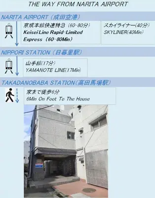 a screenshot of a website with a picture of a building at O-JR \u9ad8\u7530\u99ac\u5834 5mins walk Guest House! New open! Wi-fi! Shinjyuku Waseda area in Tokyo