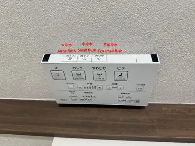 a box sitting on top of a shelf at \u98a8\u82b1Fuka\u6c11\u6cca\u5927\u68ee\u897f002 in Tokyo