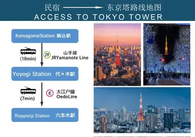 a set of four pictures of the tokyo tower at 9th floor Elevator Yamanote Line Komagome Station 3 mins walk 3 rooms 1 room 1 room Direct access to Shinjuku Ueno Akihabara Ginza Tokyo Ikebukuro Shinjuku Shibu in Tokyo
