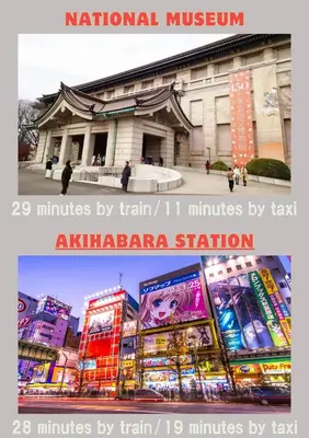two pictures of a building with signs in front of it at LoveAsakusaBigSpaceModernHome 浅草寺6分 浅草寺駅10分 2-8人 成田&羽田空港直通 in Tokyo
